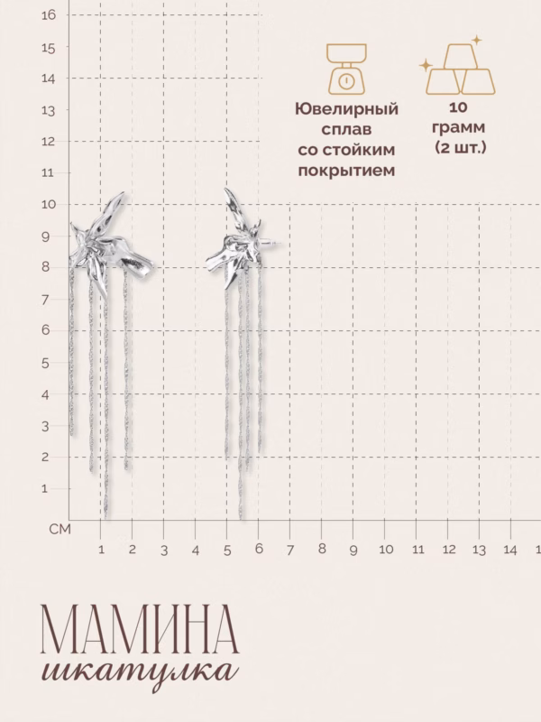 Сережки «Цветочные истории» — фото 3
