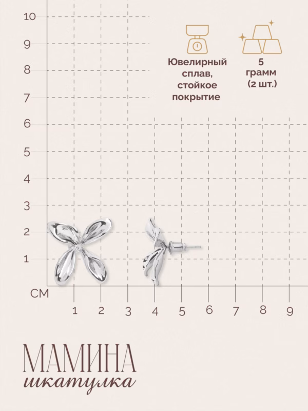 Сережки «Сирень» — фото 3