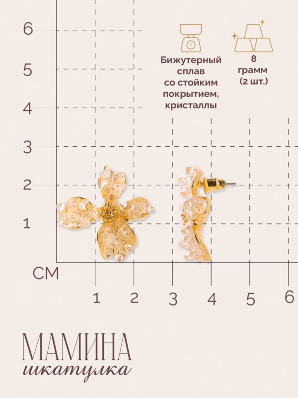 Сережки «Рената» — фото 3