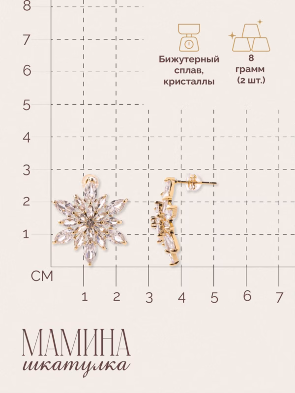 Сережки «Эстелла» — фото 3