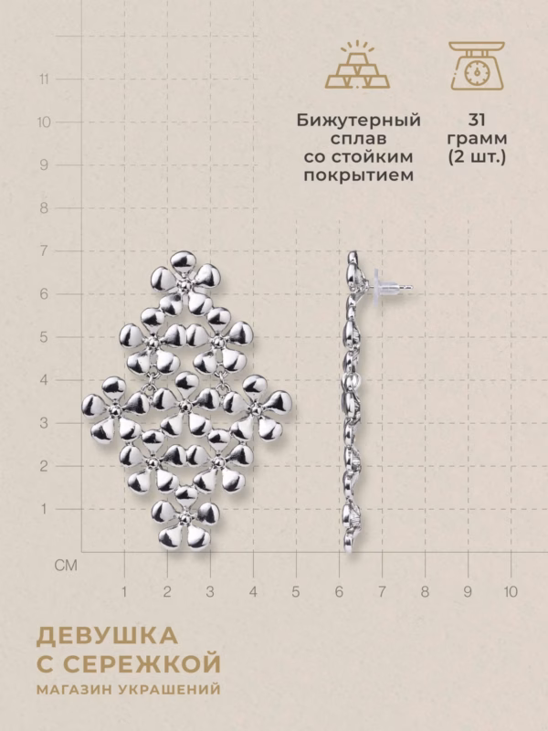 Сережки «Василиса» — фото 3